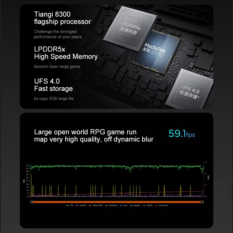Lenovo XIAOXIN Pad Pro12.7 202 - Pc Gaming Lenovo reseña y precio
