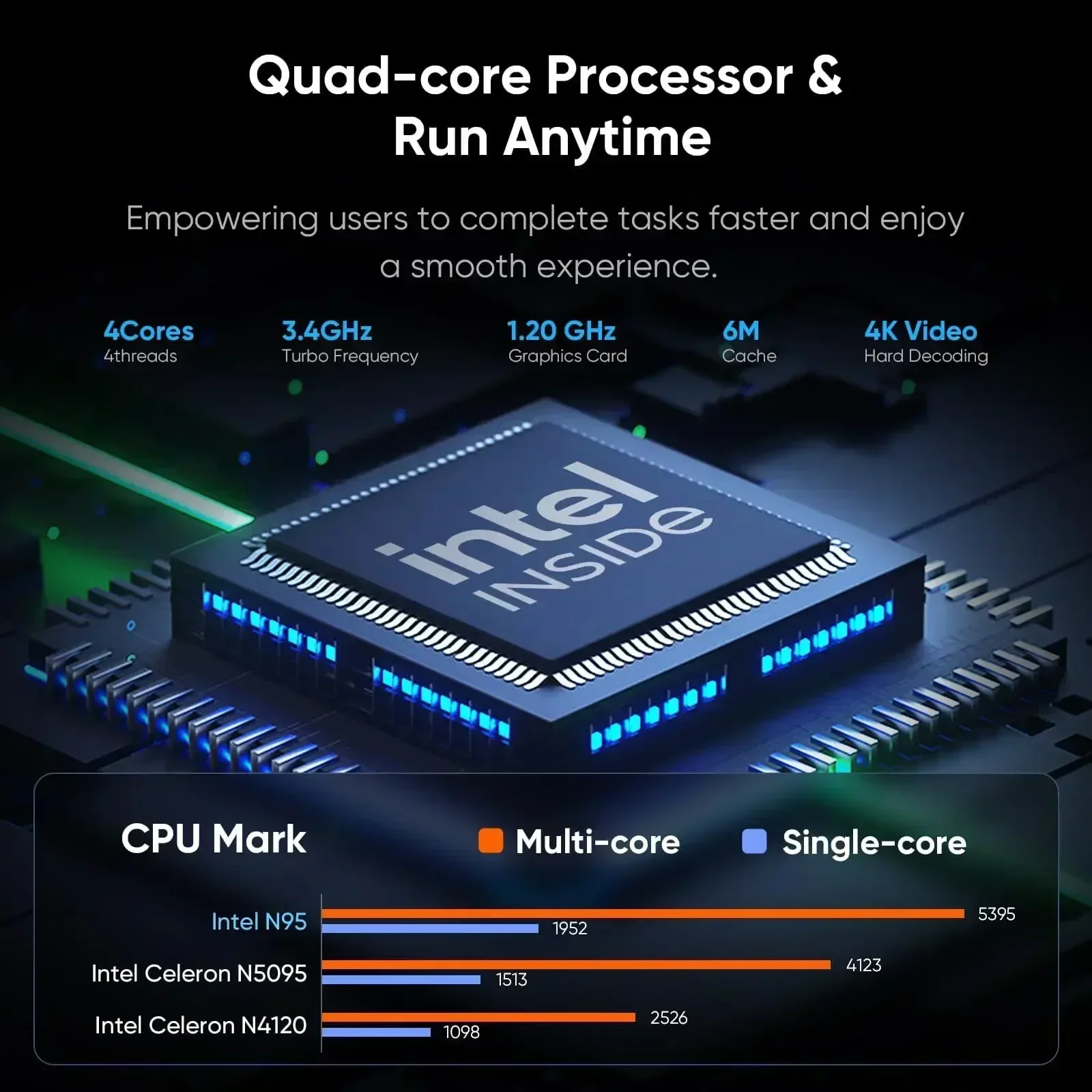 NUEVA Laptop Intel N95 con Pan - Pc Gaming Handheld reseña y precio
