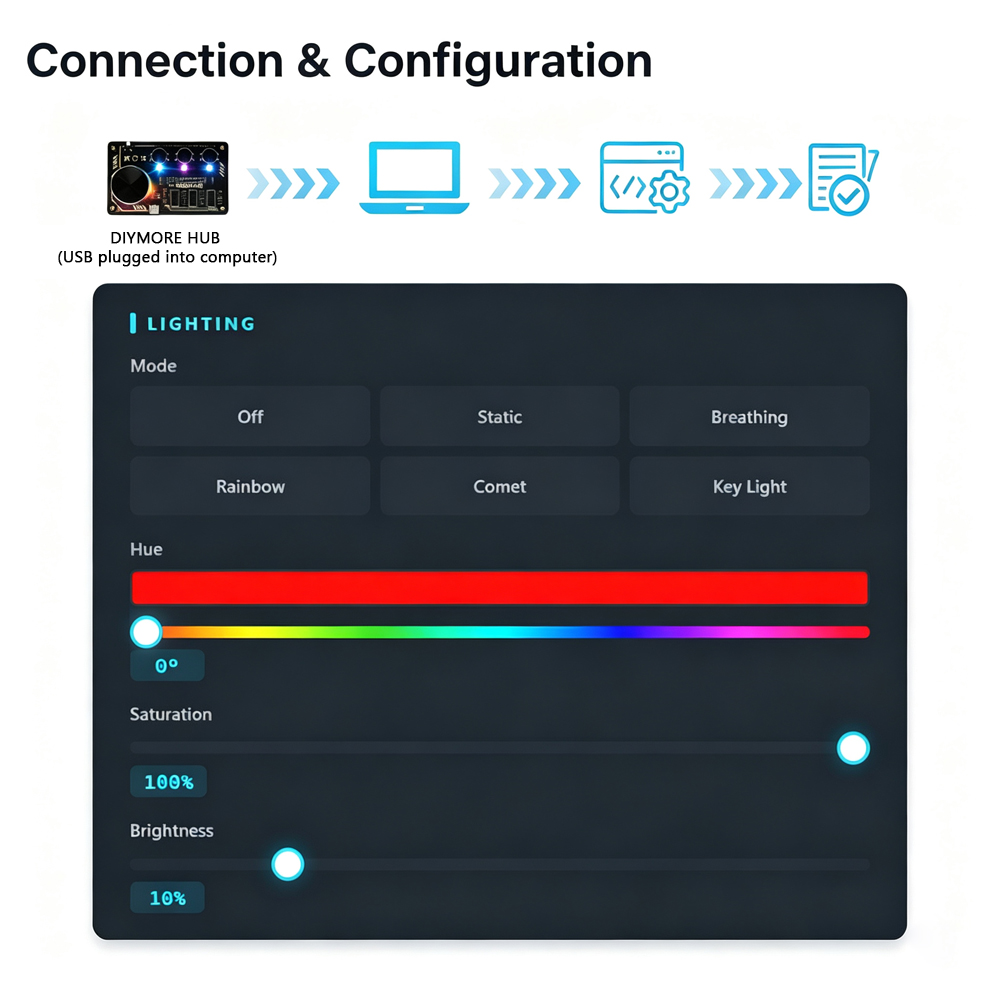 Controlador USB HID HUB con 3  - Usb Hub Gaming reseña y precio